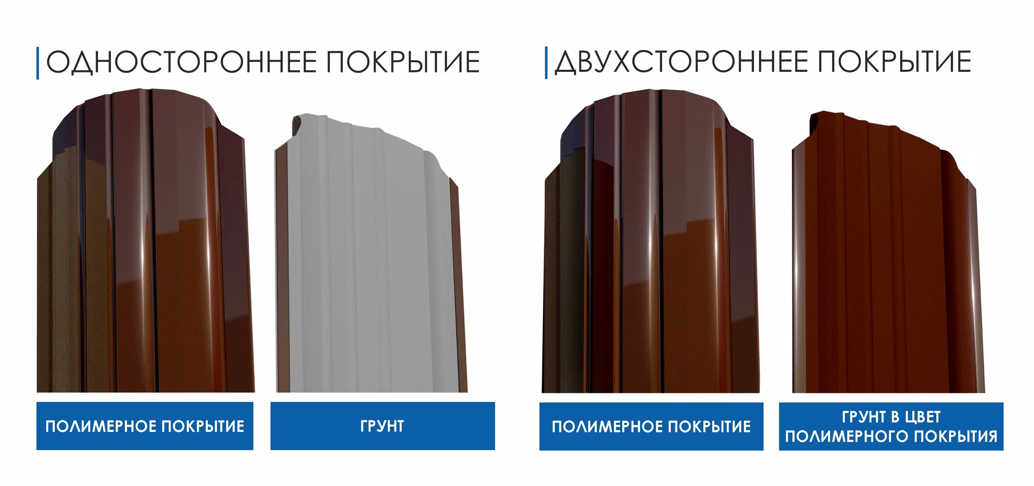 покрытие краска/грунт двусторонняя